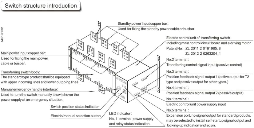ATS 630A 4P Controller Dual Power Automatic Transfer Switch Teile 220V 380V Elektrische Diesel Generator Panel Board 3Phase