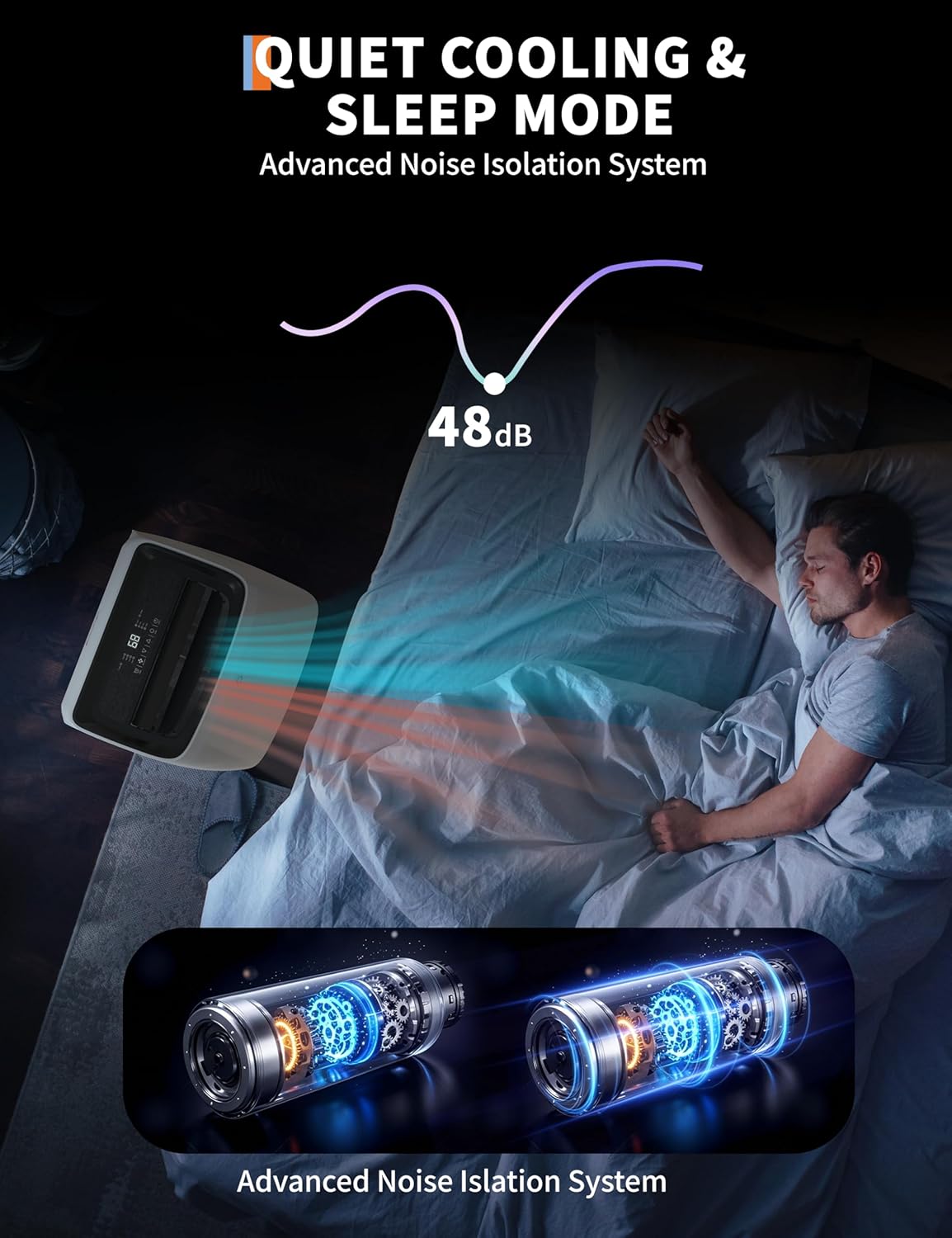 14000 BTU Portable Air Conditioner with Heat, 4 in-1 AC Unit with Fan, Dehumidifier & Heater, Cools & Sleep Mode for Rooms Up to 750 Sq.Ft, Remote Control & 24H Timer Windows Kit Included