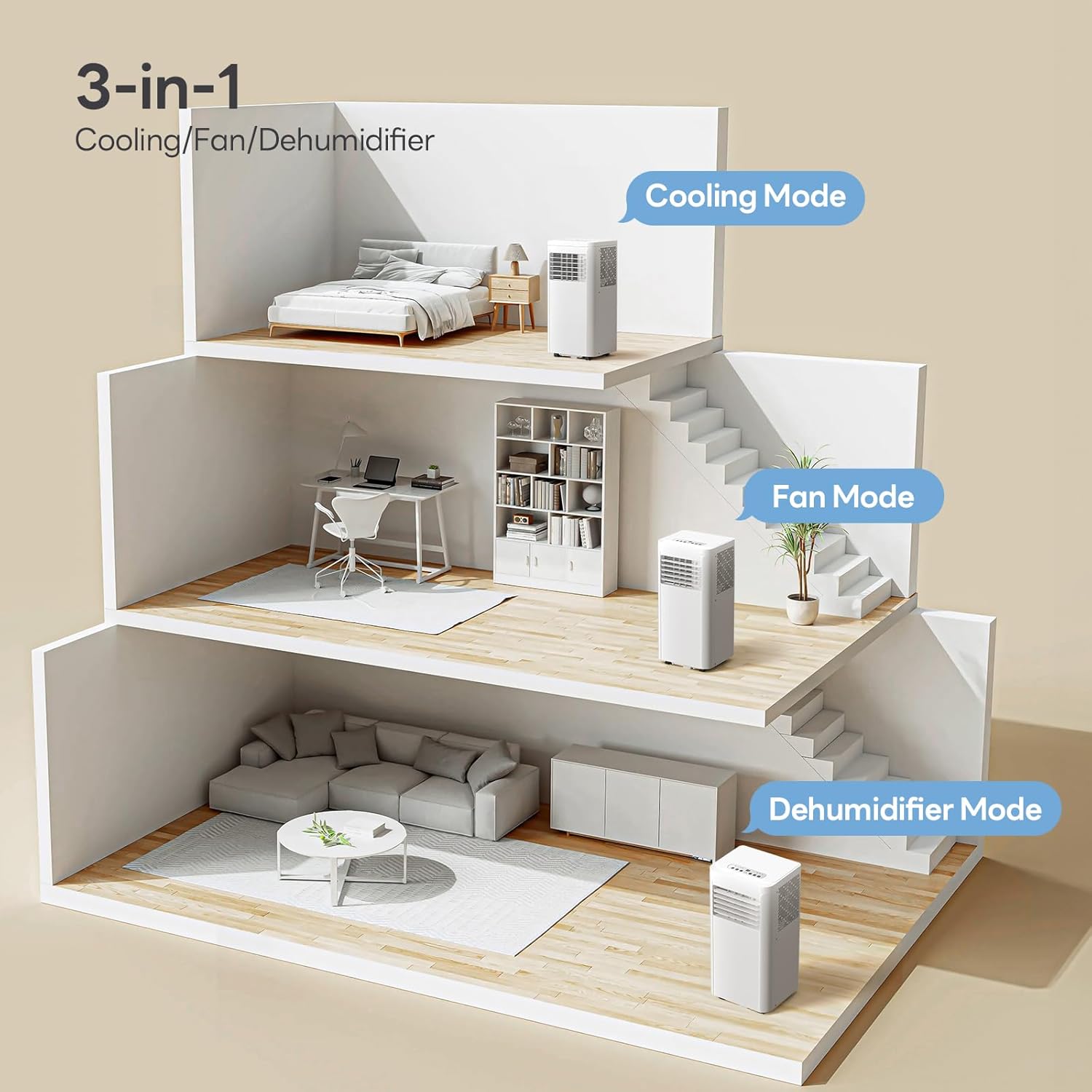 Portable Air Conditioner with Remote Control 3-in-1 8,000 Cooling, Fan, Dehumidifier Mode/Easy Install Window Kit/Sleep Mode/Timer