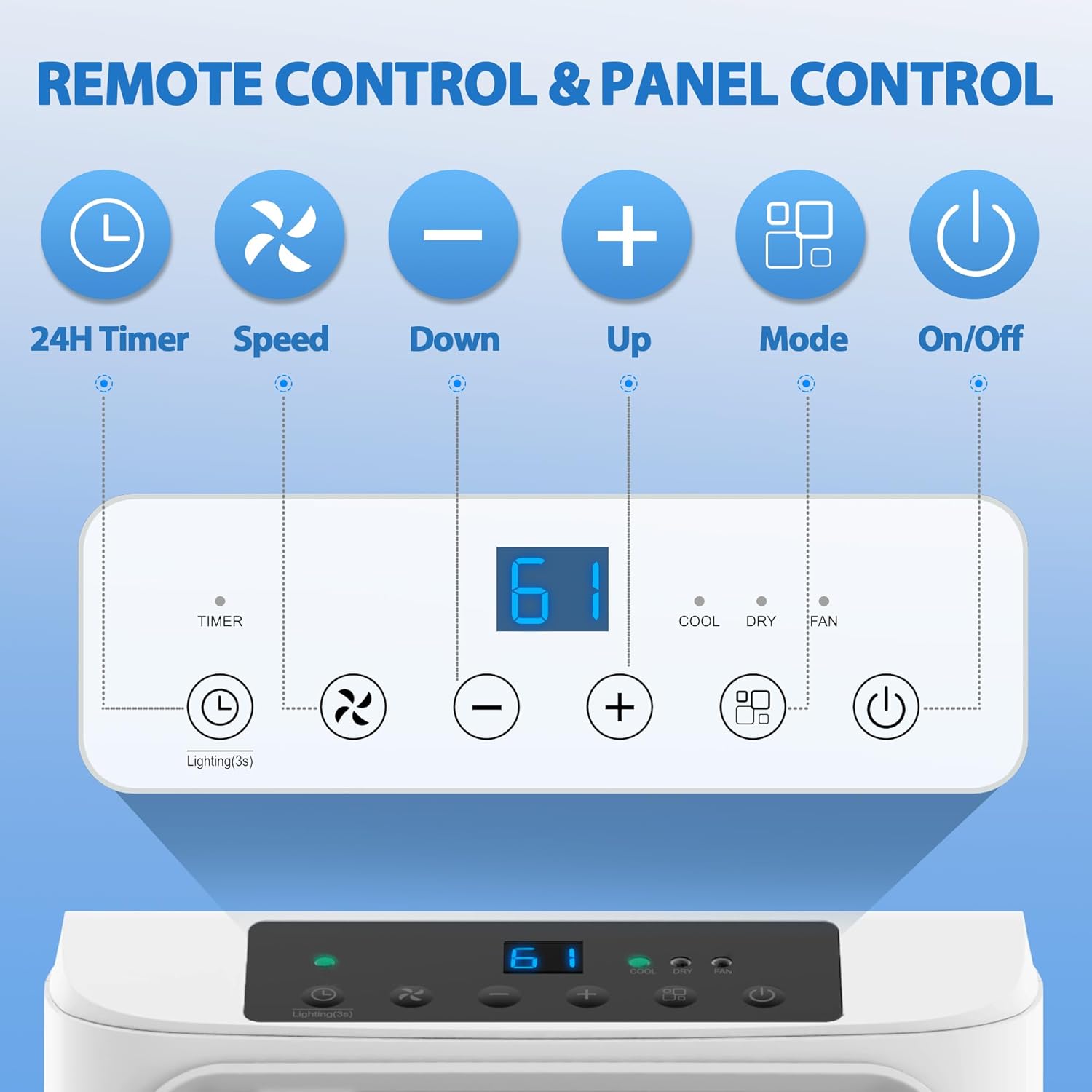 10000 BTU Portable Air Conditioners Cools up to 450 Sq. Ft 3-in-1 Poratble Ac Units for Room with Dehumidifier Fan Sleep Mode 24h Timer Remote Control and Window Installation Kit Included