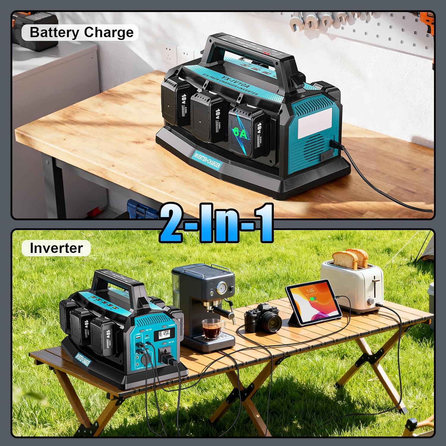 1200W Integrated Power Inverter with 6A Fast Charger, 6 Ports for Makita 18V Battery, Portable Pure Sine Wave Inverter with 120V AC Outlet, 6*USB, and LED Light for Camping Travel Jobsite(Tool Only)