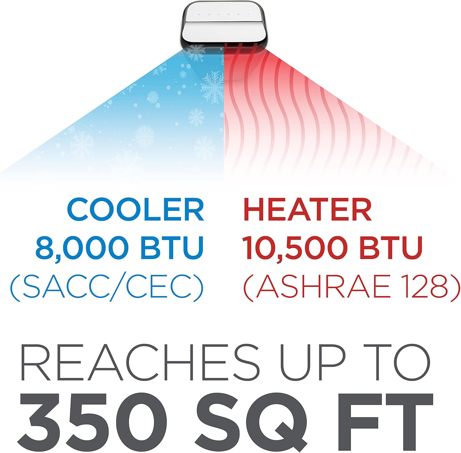 Commercial Cool 12,000 BTU Portable Air Conditioner with Heat and Remote Control