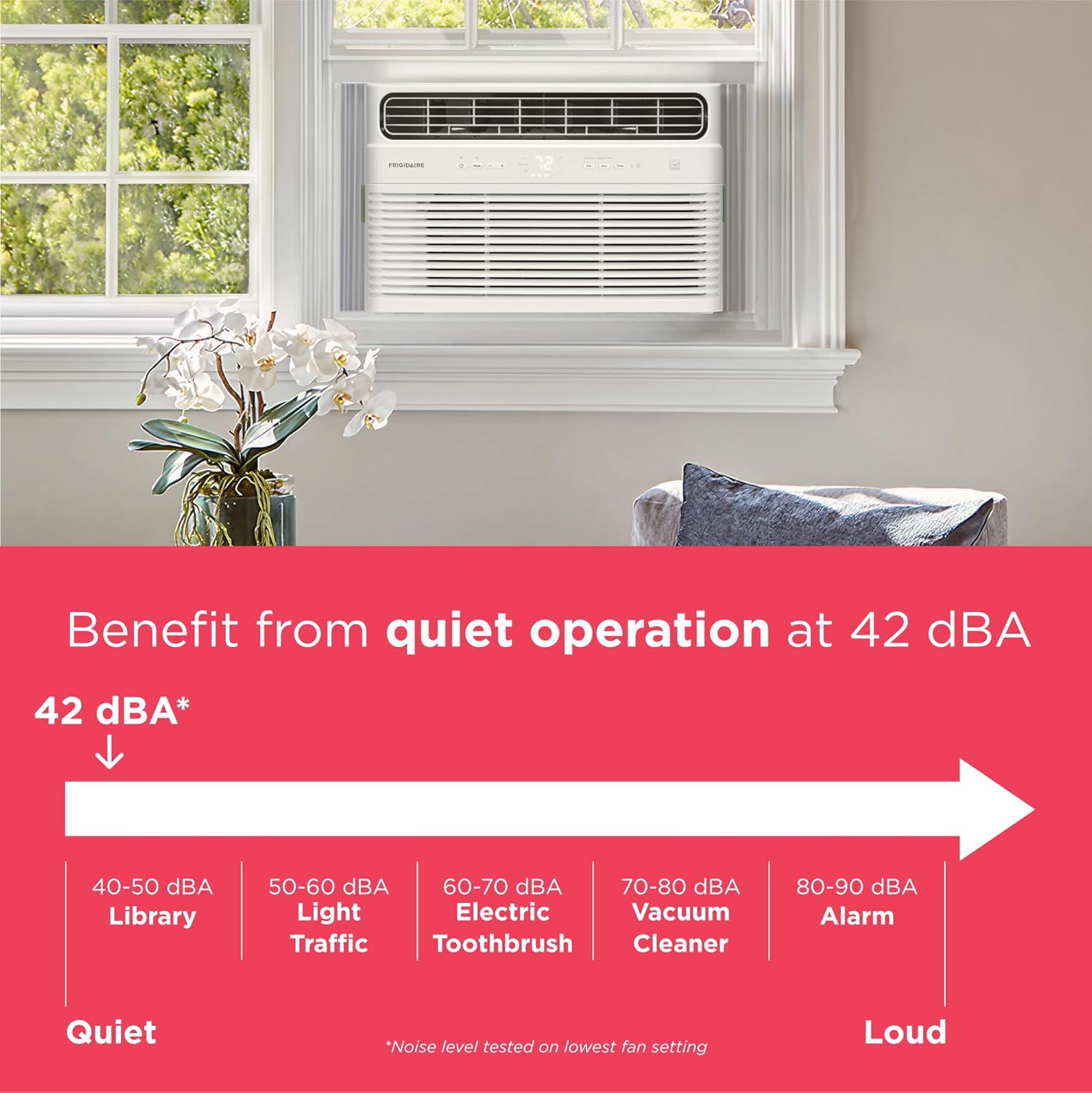 Frigidaire 8,000 BTU Smart Inverter Window Air Conditioner with Wi-Fi and Energy Star Certification, Cools Up to 350 Sq. Ft., Ultra Quiet Operation, White