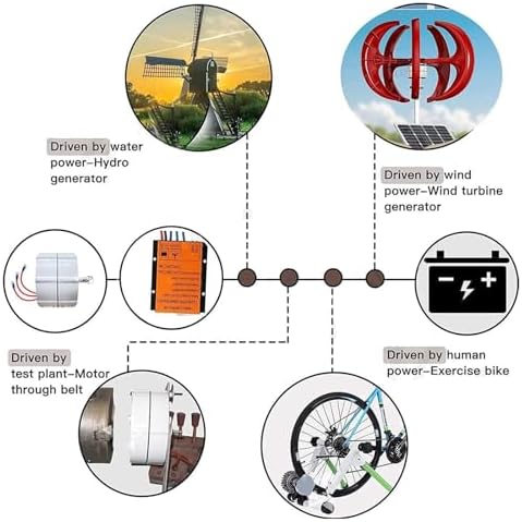 10000W/12000W Permanent Magnet Generator - Gearless 3 Phase AC Alternator for Water & Wind Turbines, Renewable Energy Controller, Efficient Power Solution for Eco-Friendly Systems