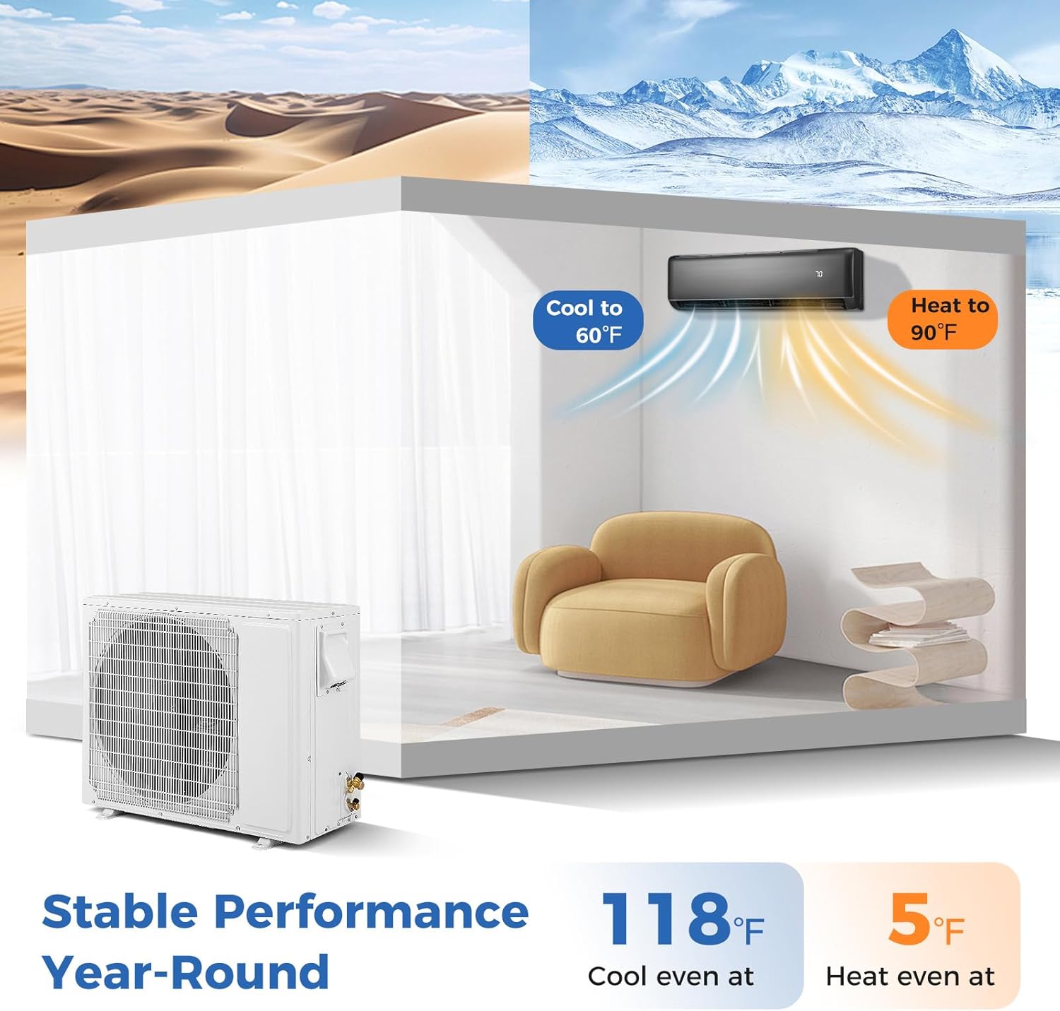 KOTEK 12000 BTU Mini Split AC/Heating System, 21 SEER2 Split-System Air Conditioner & Heater with Inverter Compressor, Cools Rooms up to 750 Sq.Ft, 208-230V (12000 BTU, 21 SEER2)