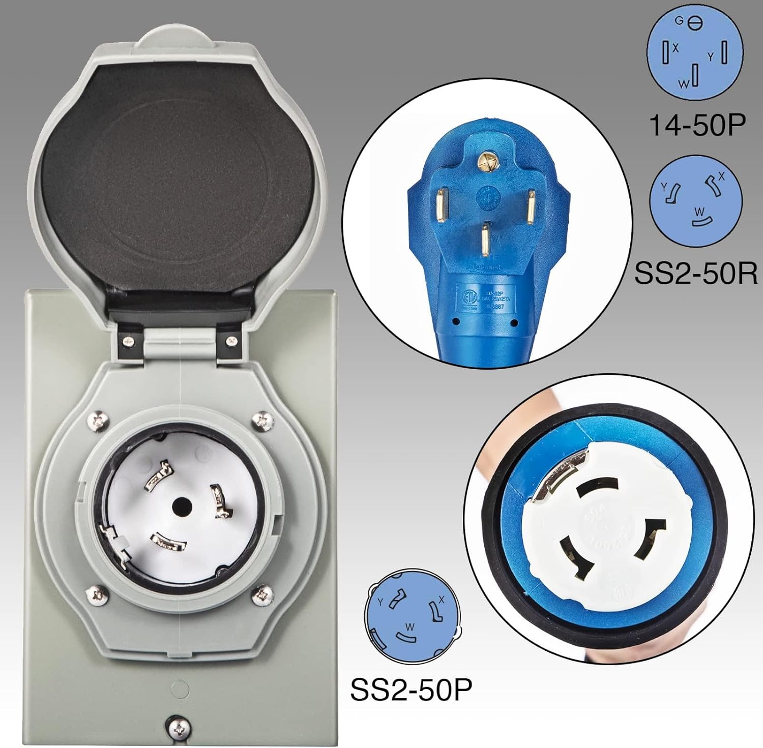 50 Amp Generator Cord and Power Inlet Box, 20FT Generator Extension Cords 50 Amp,125V/250V Generator Power Cord NEMA14-50P/SS2-50R Twist Lock Connector