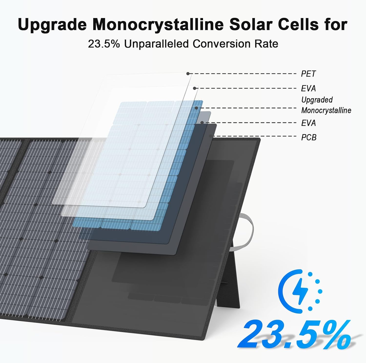 400W Portable Solar Panel, IP67 Waterproof Foldable Solar Charger, High 23.5% Efficiency for Outdoor Camping, Portable Power Station, RV