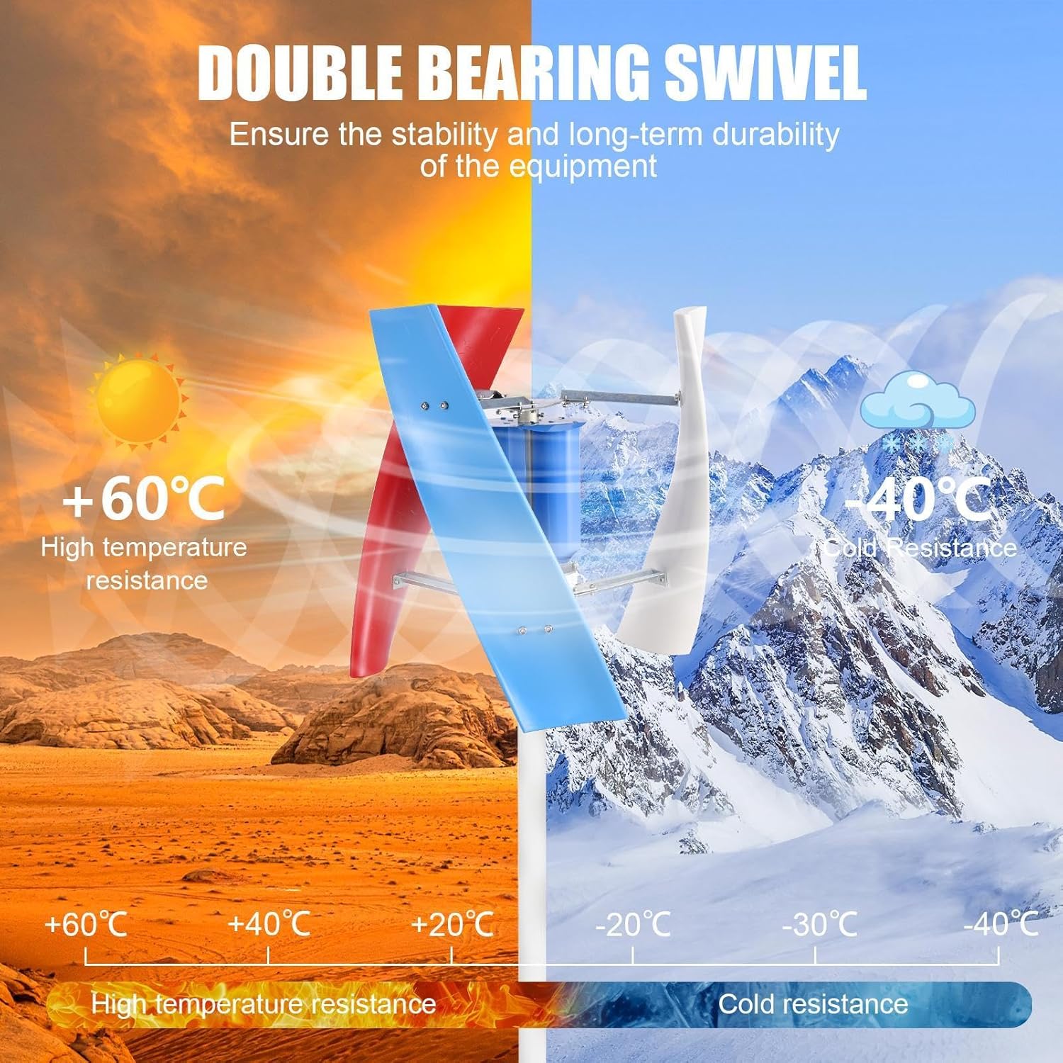 Home Wind Turbine - 3000W Wind Mill Generator - 3 Leaves, Safe, Small Household Windmill for Home, Farm, RVs, Boats, Terraces