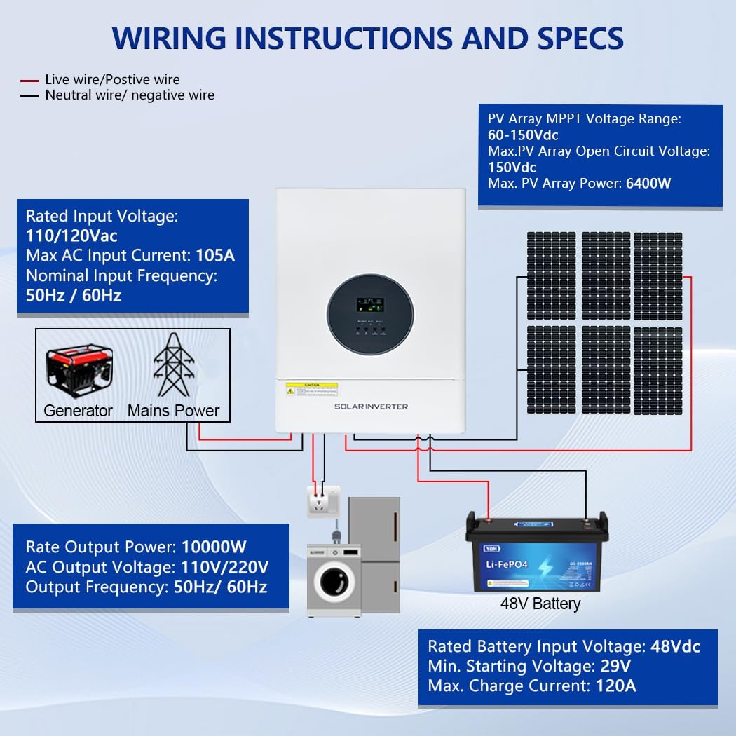 Y&H 5000W Solar Inverter DC 48V to AC 110V/220V Low-Frequency Hybrid Inverter, with 120A MPPT Controllers,Pure Sine Wave 15000W Surge Power, Solar & AC Dual Input, Off-Grid Home System