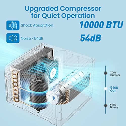 Acekool 10000 BTU Smart Window Air Conditioner, Window AC Unit with Remote/App Control and Dehumidification Function, Energy Savings, Quiet Operation, Cools 350 Sq.ft, 110-115V