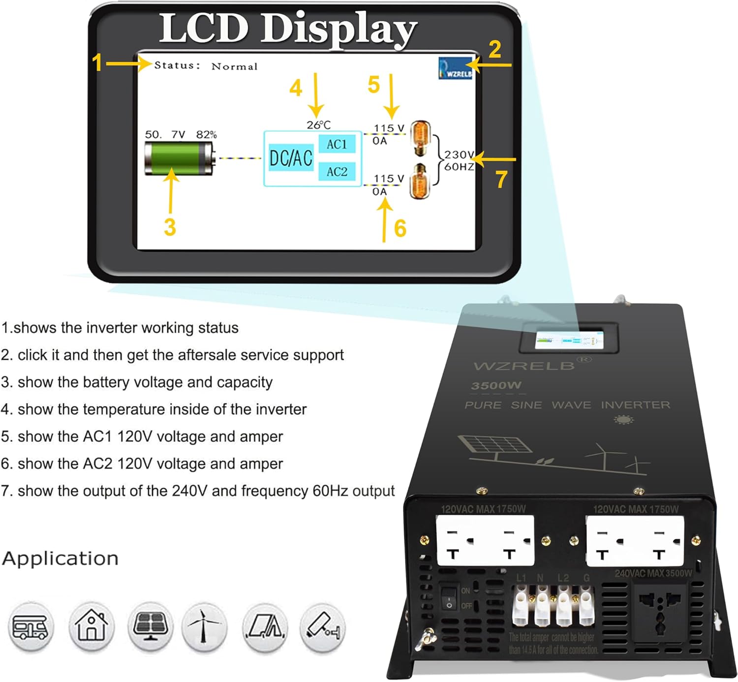 WZRELB 3500W 24V Pure Sine Wave Inverter,24 Volt DC to AC 120V 240V Split Phase Power Inverter,7KW Surge,5 AC Outlets,AC Hardwire Terminal,High Efficiency up to 91.6%,Wireless Remote, SP350024RC
