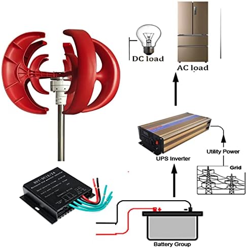 10000W Vertical Wind Turbine Generator Kit - Silent 3-Blade Wind Power System for Home & Chalet - Efficient 220V Motor for Maximum Energy Output