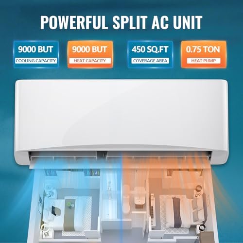 9000BTU 4-in-1 Split Air Conditioner & Heater 17 SEER2 115V Inverter System, Cools Up to 450 Sq. Ft, Mini Wall AC Unit with Heat Pump & Installation Kit White