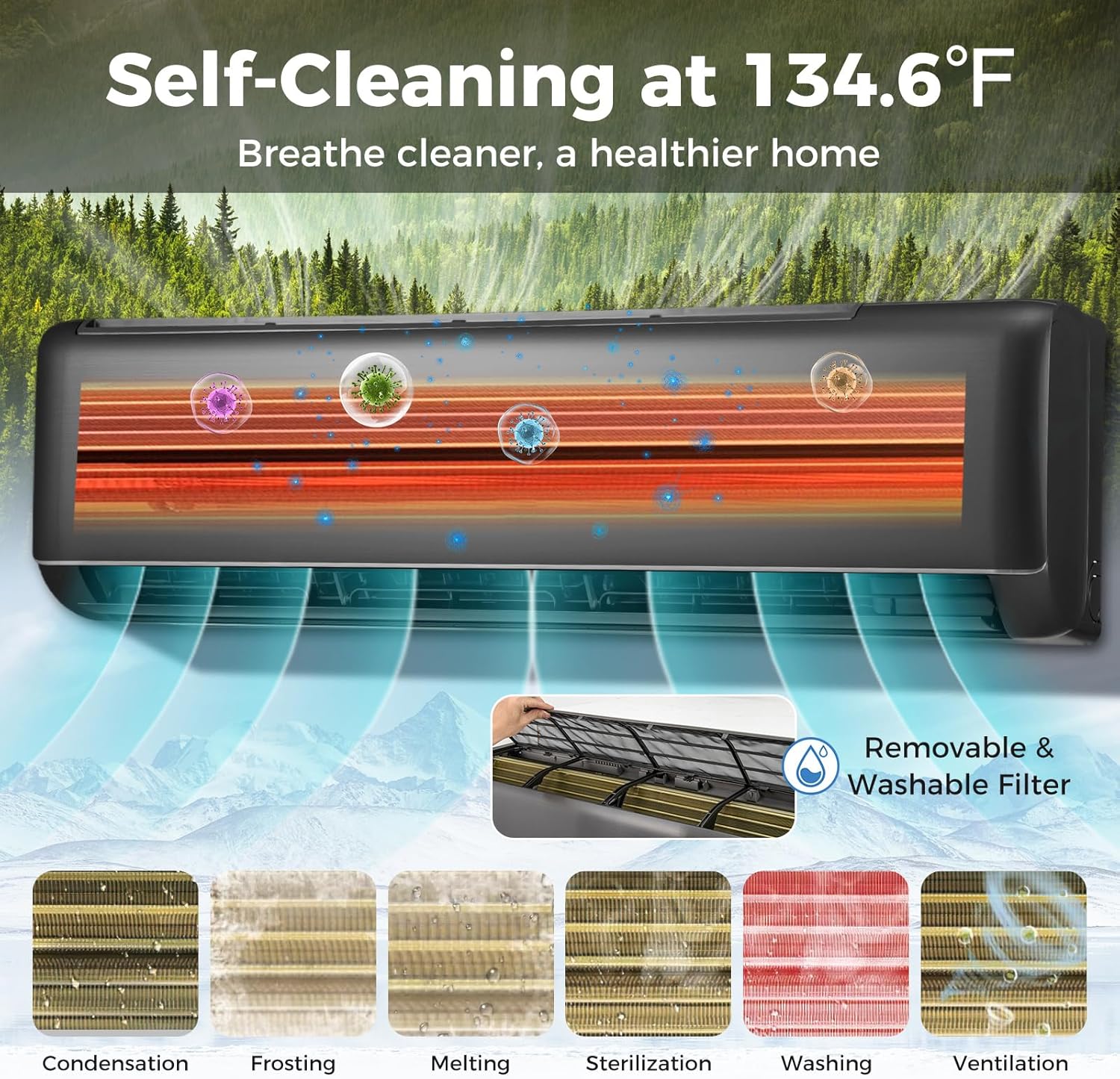 ARLIME 12000 BTU Mini Split Air Conditioner, 21 SEER2 208-230V Ductless Inverter AC w/ 1 Ton Pre-Charged Heat Pump & Installation Kit, Cools Up to 750 Sq.Ft, Compatible with Alexa (12000 BTU)