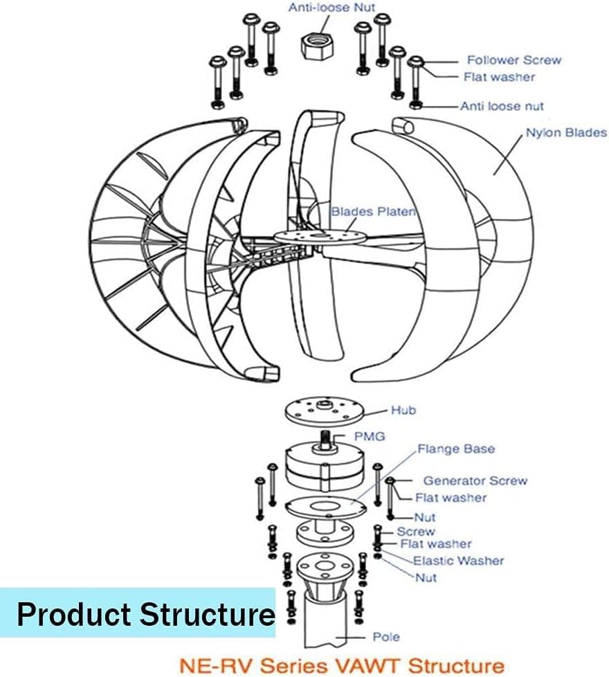 1200W Vertical Axis Wind Turbine Kit - 5 Blade 12V/24V Generator - High Efficiency Permanent Magnet Windmill for Home Renewable Energy Solutions, Eco-Friendly Power Generation
