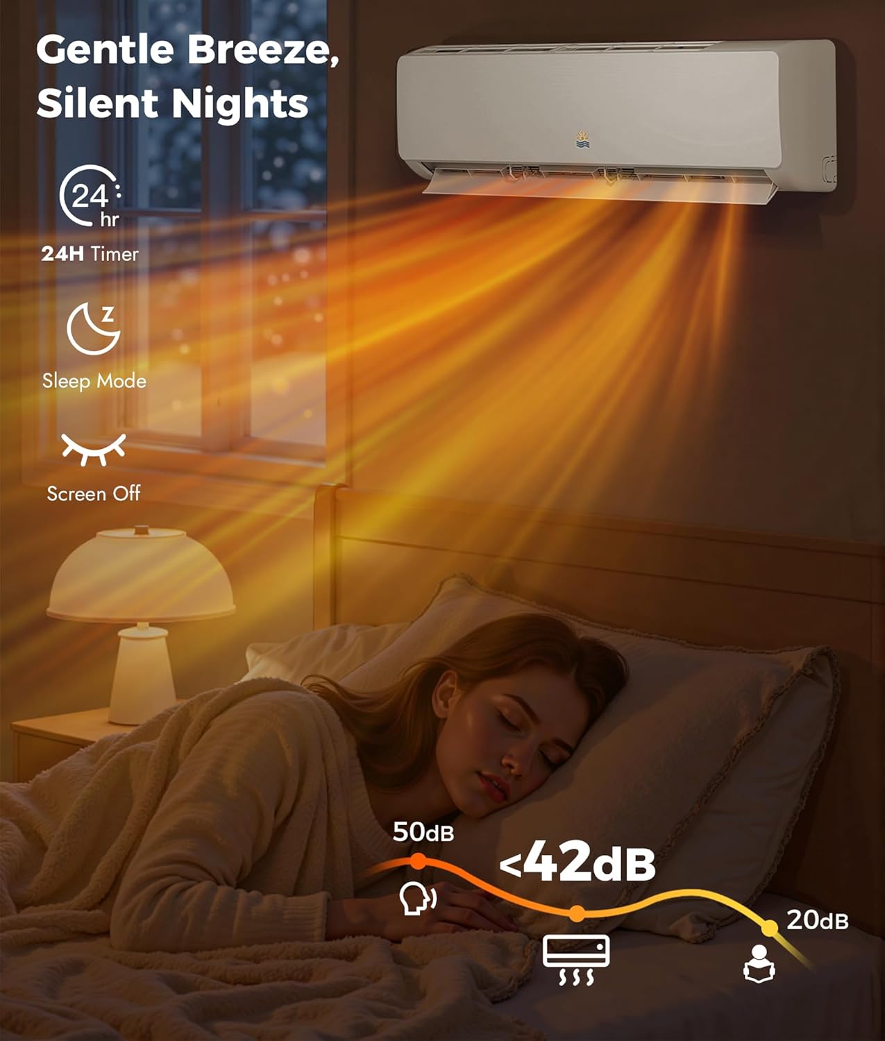 9000 BTU Mini Split Ac/Heating System - 19 SEER2 Mini Split AC Unit with Heat Pump, 115V Energy Efficient Ductless AC Unit Up to 450 Sq.Ft with Installation Kit