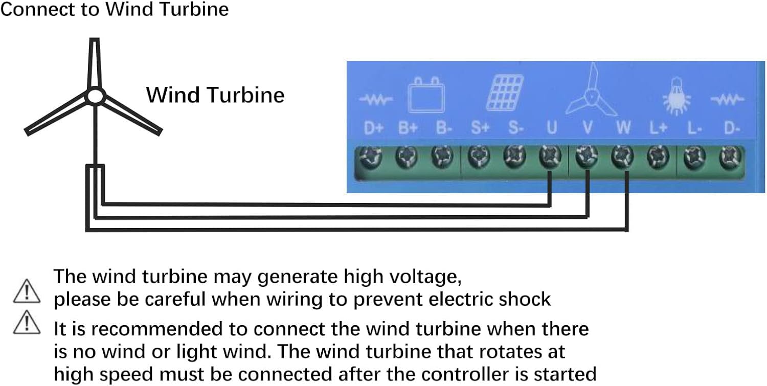 Wind Solar Hybrid Charge Controller, Automatic Recognition 12V / 24V, MPPT 800W Wind PWM 600W PV Solar Digital Intelligent Regulator with LCD Display, Resistor