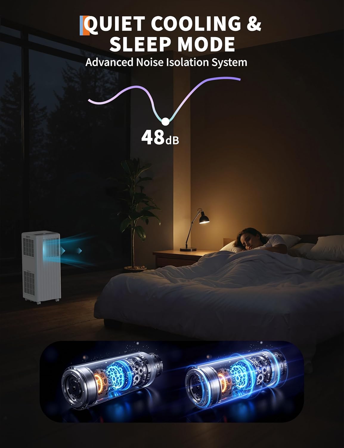 Portable Air Conditioner 8000 BTU, 3-in-1 AC Unit with Fan, Dehumidifier, Air Conditioner for Bedroom Cools Rooms Up to 350 Sq.Ft, Indoor Quiet AC Unit, Easy Installation Kit Included, White