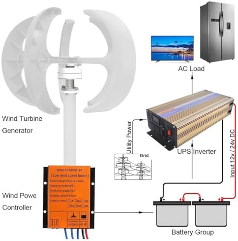 3000W/4000W/5000W Vertical Wind Turbine Generator Kit - 5 Blades, 12V/24V/48V Windmill Energy System with Controller for Efficient Power Generation