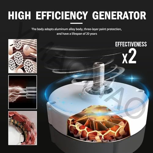 600W Low RPM Permanent Magnet Generator - 3 Phase Gearless AC Alternator for Water & Wind Turbines - 48V Rectifier Included, Efficient Energy Solution