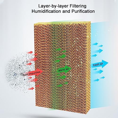 Water Cooler Fan Portable Evaporative Air Cooler, 3 Speeds Air Conditioner, 4 Ice Packs & 50L Water Tank, for Room, Factory & Office