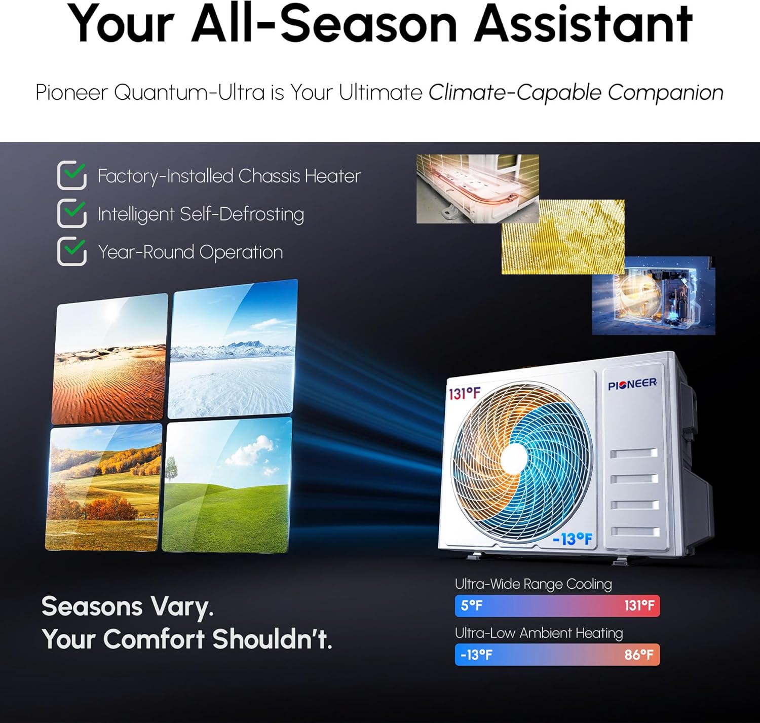 Triple Split 27000 BTU 2.25-Ton Quantum Ultra Wi-Fi 24 SEER2 Energy-Star Multi (3) Zone Wall Mount Air Conditioner Heat Pump 230-Volt