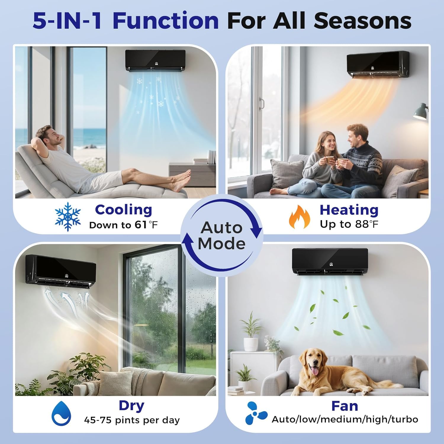 Mini Split Air Conditioner - 12000 BTU Ductless Mini Split Ac/Heating System, 115V 20 SEER2 Wifi Enabled Inverter, Split AC Unit with Precharged Heat Pump, 750Sq. Ft, R454B with Installation Kit