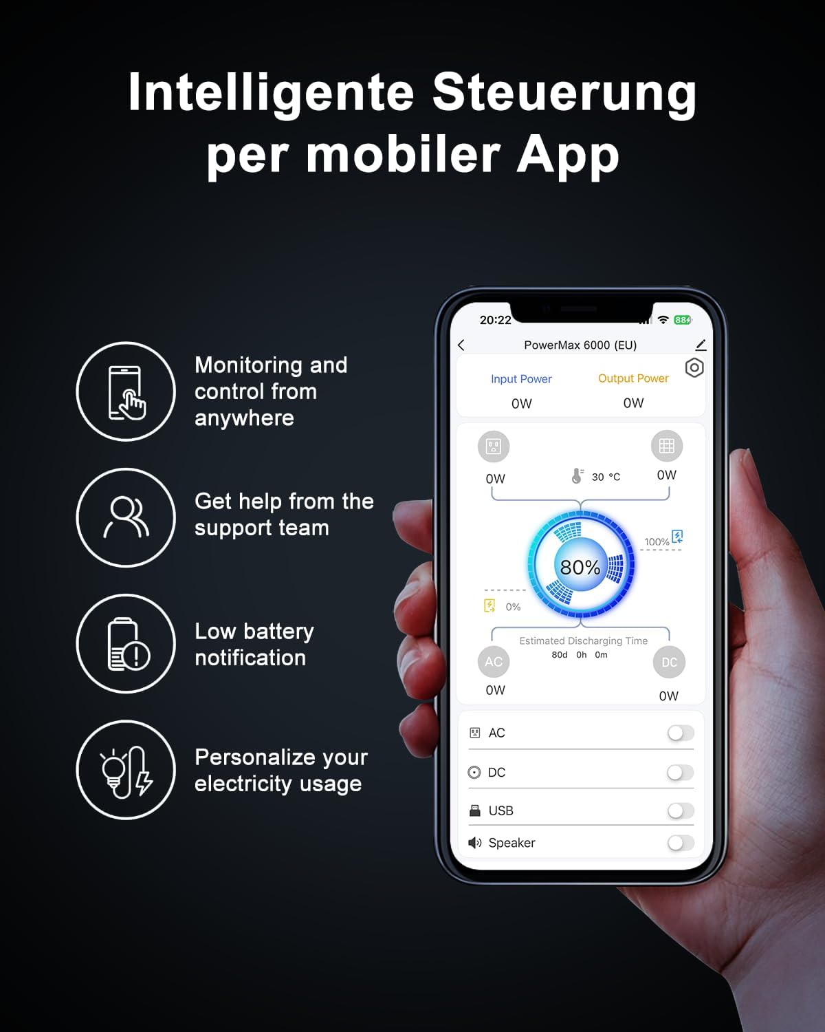 OSCAL 6000W Solar Generator With 500W Solar Panel,120V/240V Split Phase Voltage Portable Power Station PowerMax 6000, 6000w AC Output (9000W Surge),2400W MPPT Solar for Emergency 08