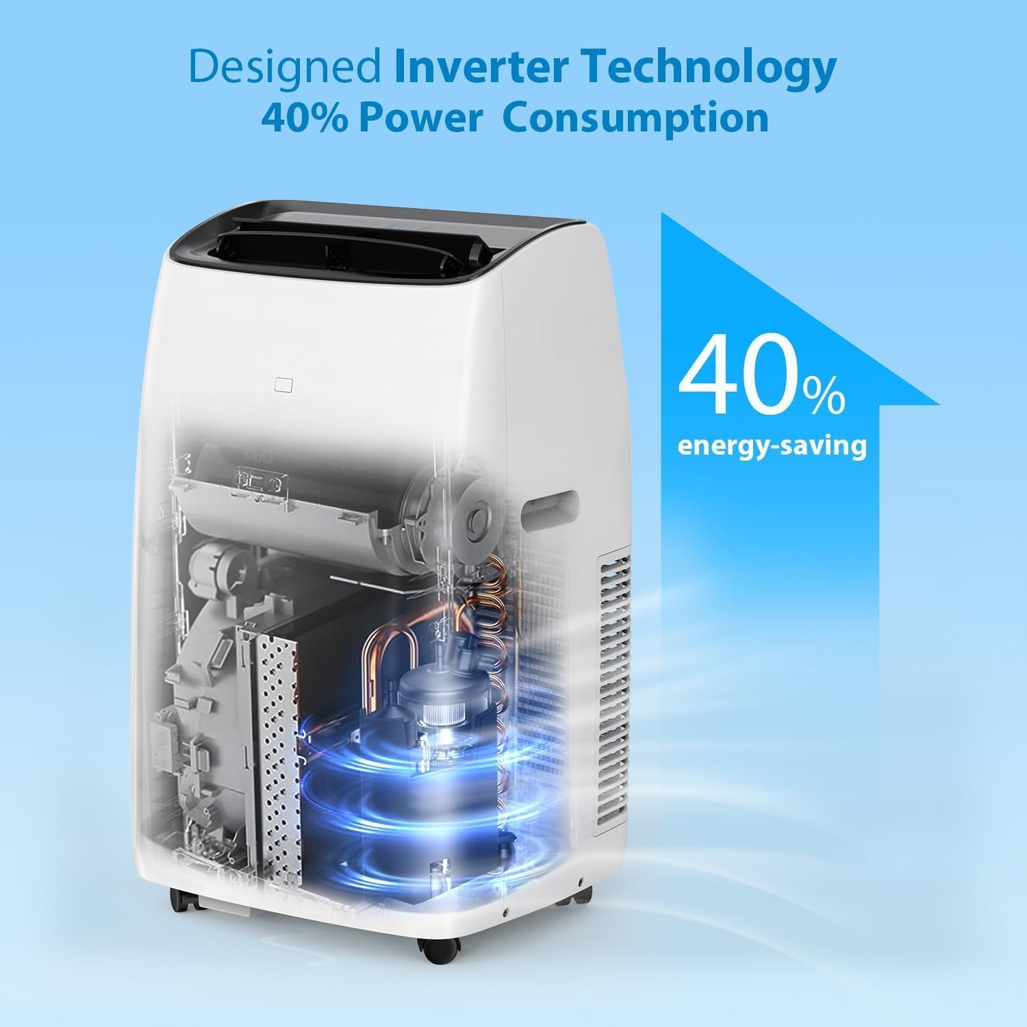 14000 BTU Inverter Portable Air Conditioner Heater and Dehumidifier for Large Rooms Up to 750 Sq Ft Ultra Quiet 42dB Dual Hose Design with Remote Control and 24H Timer