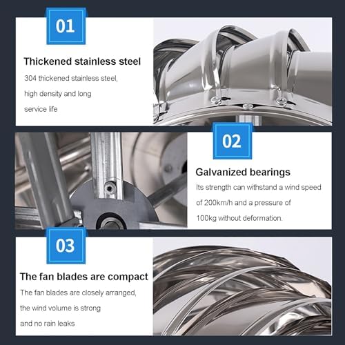 Wind Turbine Home Use Horizontal Generator Kits Blades with Controller to Charge Batteries Off Generator Vertical,Chimney Cap,Rotating Ventilator Cap, Wind Rotating Turbines Cap Vent, 304 St