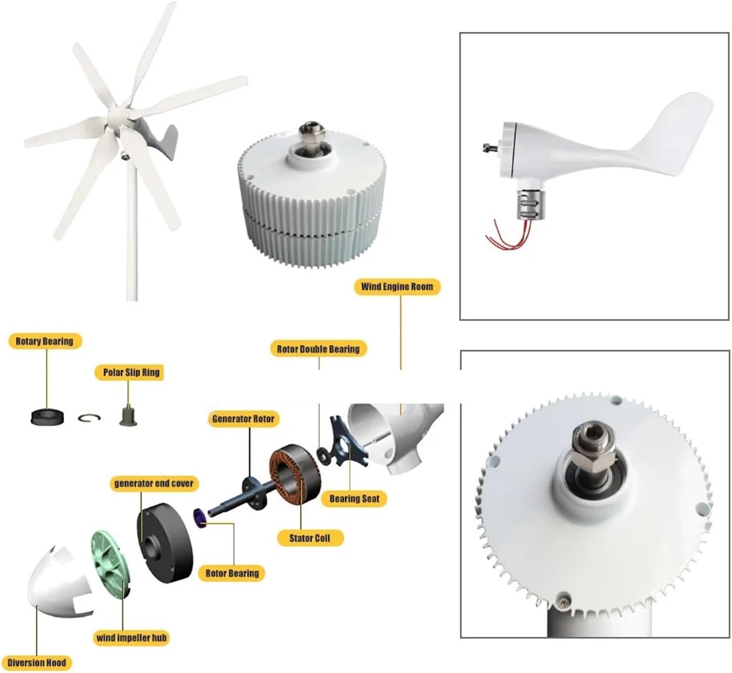 Wind Turbine Generator 1000w 12V 24V 48V 750 RPM AC DC Power Magnetic Dynamo Water Turbine Hydro tor Industrial Energy(Type 2,48V_1000W)