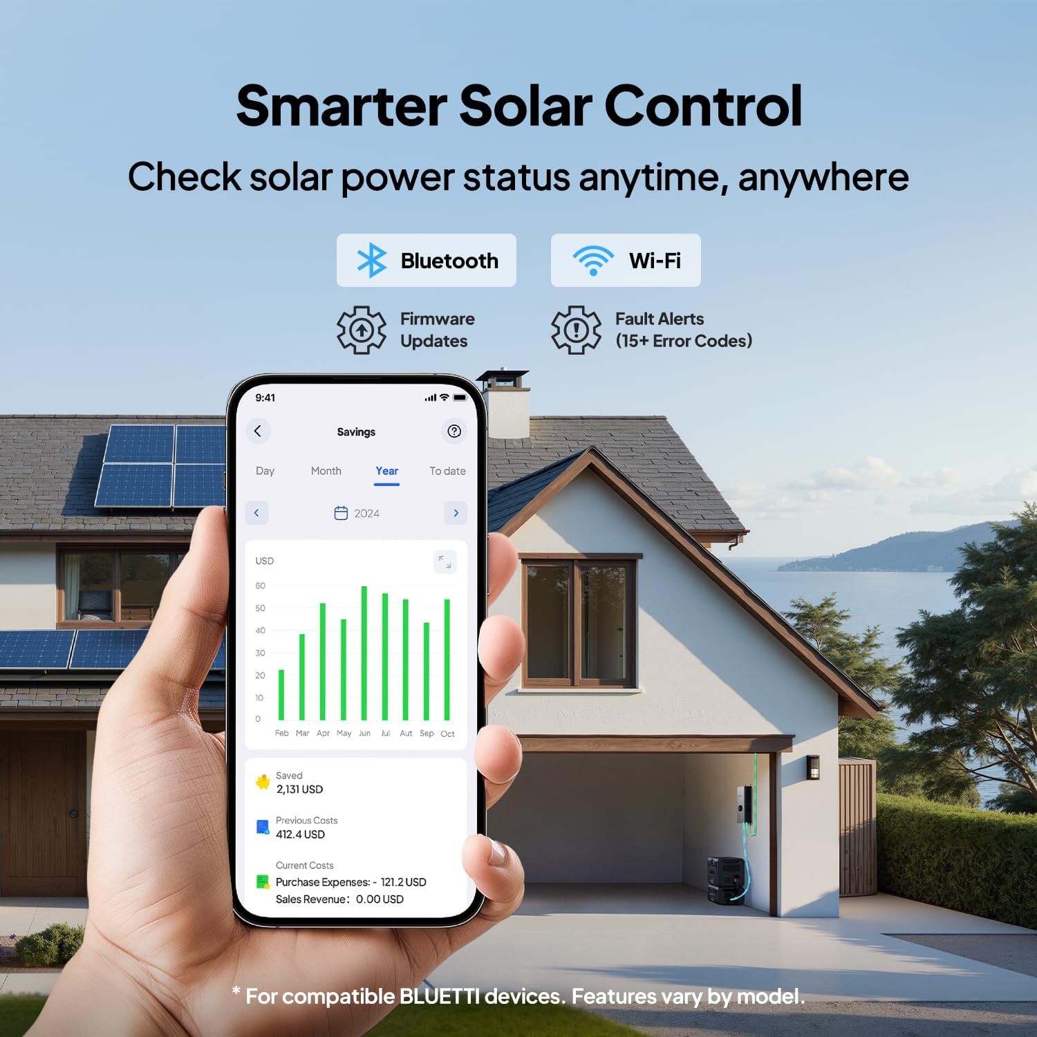 BLUETTI SolarX 4K MPPT Solar Charge Controller, 150V-500V 80A, 99% High Efficiency, Bluetooth/WiFi Controller for Solar Generator Apex 300 & B300K, for RV, Home and Off-Grid Living