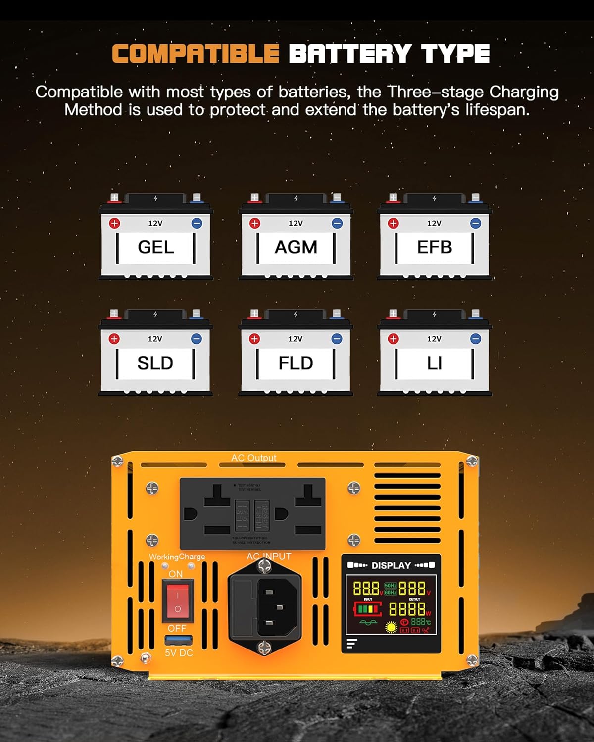 2500W Sump Pump Backup Battery System with Pure Sine Wave Inverter, Auto Switching for Grid and Battery for Emergency and Power Outage