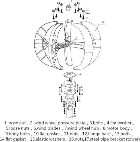 2000W Wind Turbine Generator Kit for Home – High-Efficiency Vertical & Horizontal Blades, Controller Included, Ideal for Renewable Energy Production & Sustainable Power Solutions