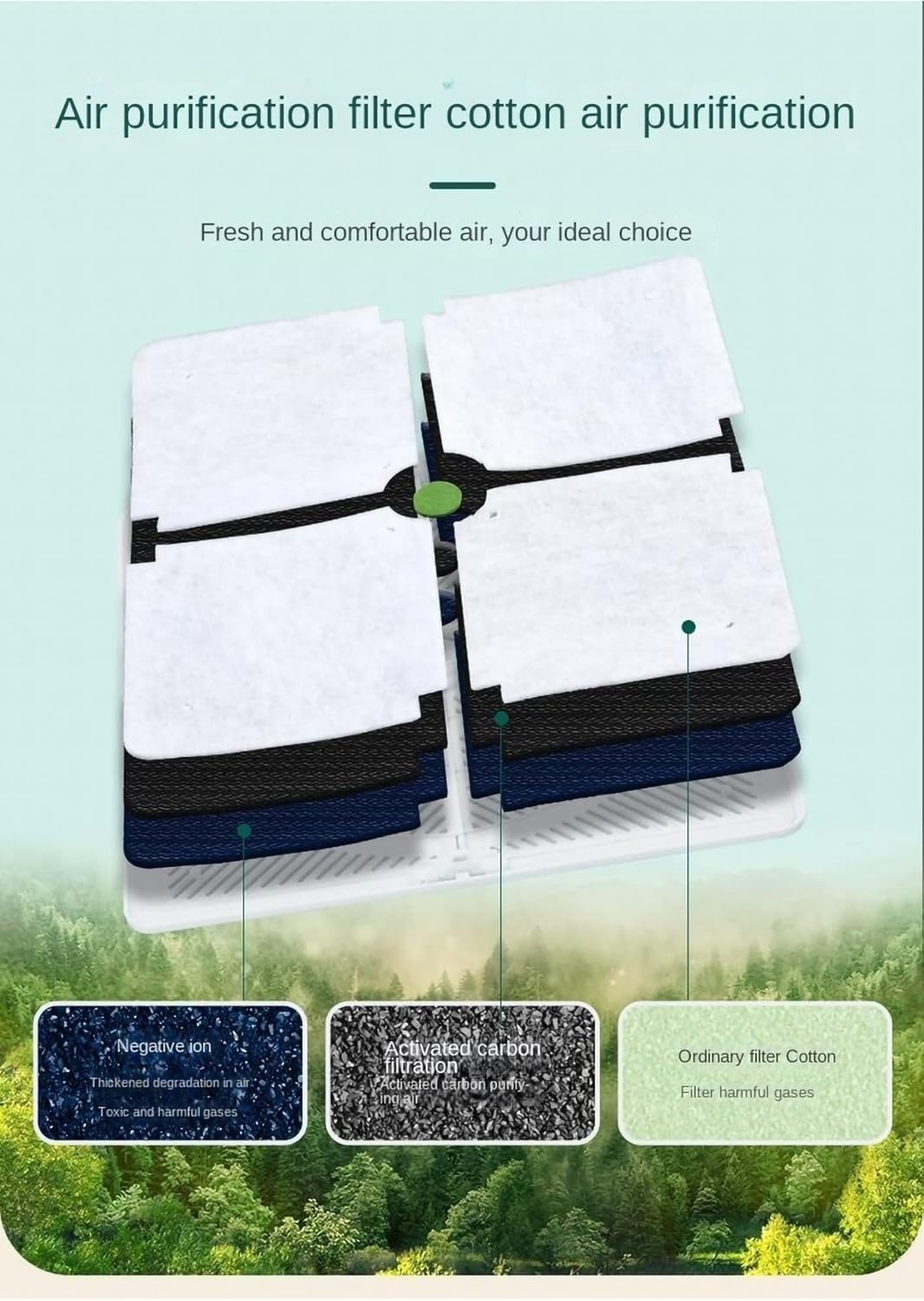 Central Air Conditioner Wind Deflector, Anti Direct Blowing, Wind Guide Cover Baffle, Suitable for Square Air Outlet Of Ceiling Unit, White