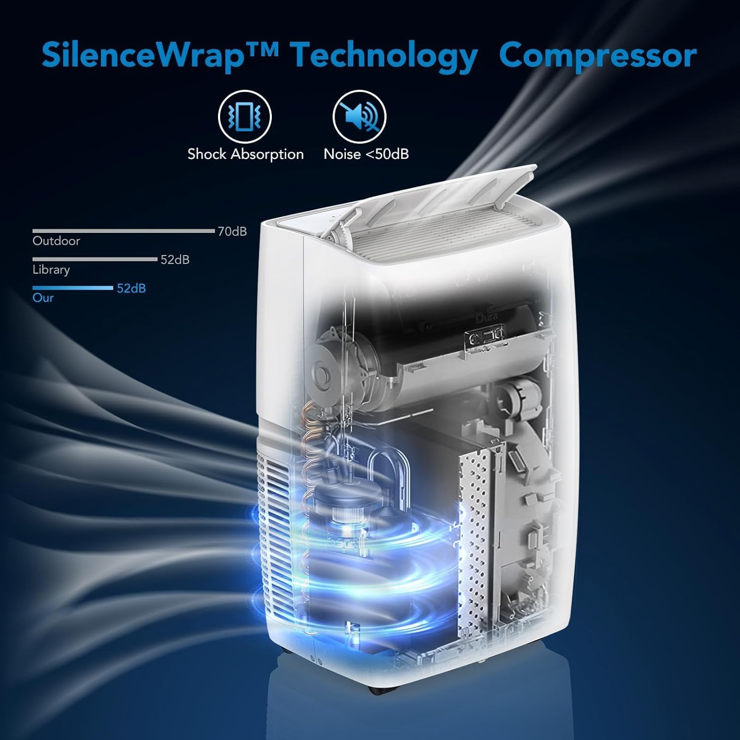 Portable Air Conditioners, 14000 BTU for Rooms Up to 750 Sq.Ft. 3-In-1 Portable AC with Fast Cooling, Dehumidifying, Three-Speed Fan, Includes a 24-Hour Timer, Remote Control, and Quiet Operation, Whi