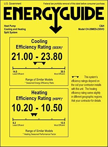 Cooper & Hunter 28,000 BTU Dual 2 Zone 12,000 + 18,000 BTU Mini Split AC/Heating Wall Mount System Including Installation Kits and Line Set Covers