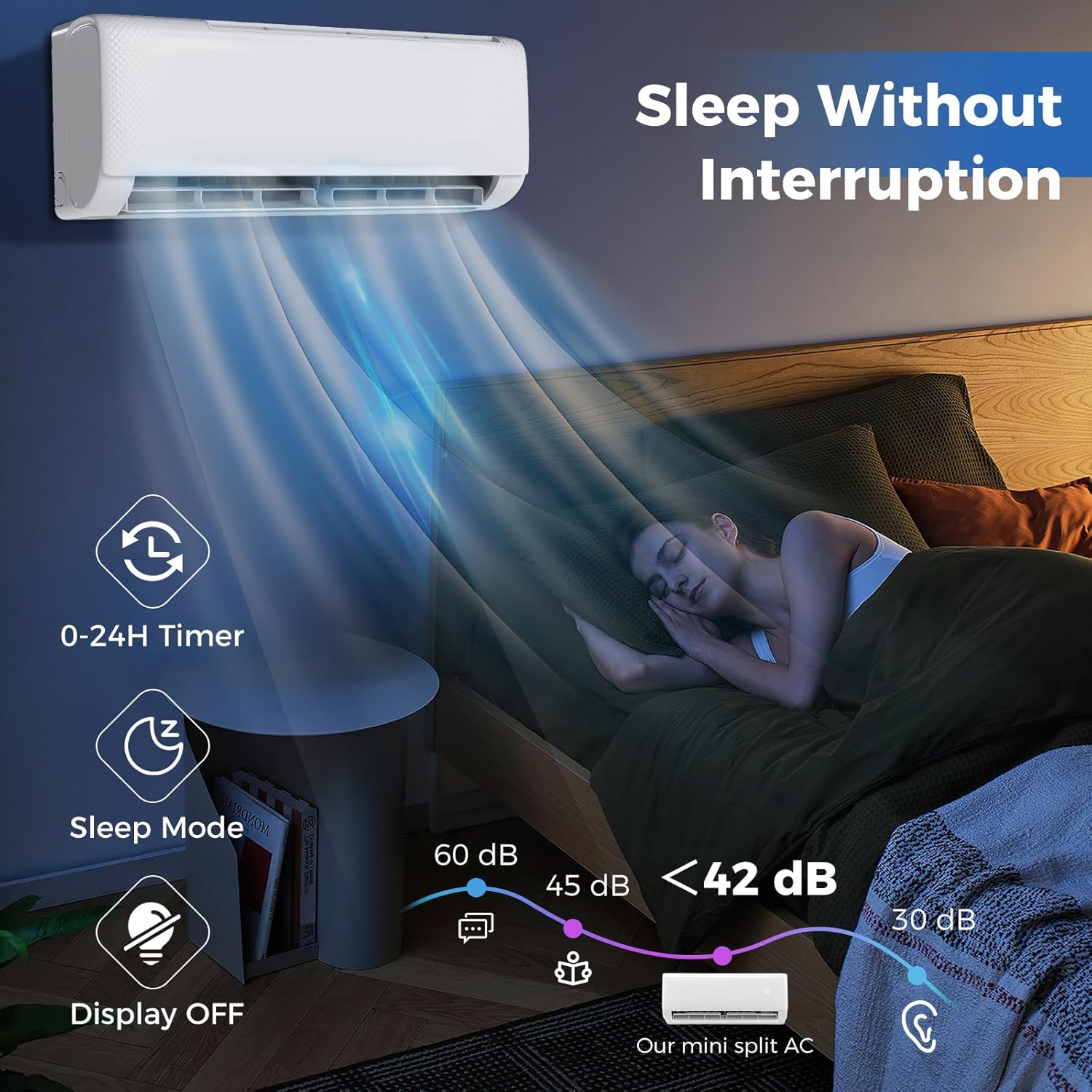 DORTALA 9000 BTU Mini Split Air Conditioner & Heater, 20.5 SEER2 115V Pre-Charged Inverter Heat Pump System with Remote Control, Installation Kit, Wall Mounted Ductless AC Unit, White