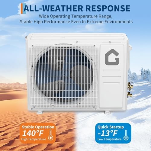 Air Conditioner, 24000 BTU Mini Split Air Conditioner & Heater, 19 SEER2, 1500 Sq.Ft, Ductless, Smart WiFi & Voice Control, Ultra Quiet 41 DB, -4°f~140°f All-Weather, 208-230v, Complete Install Kit