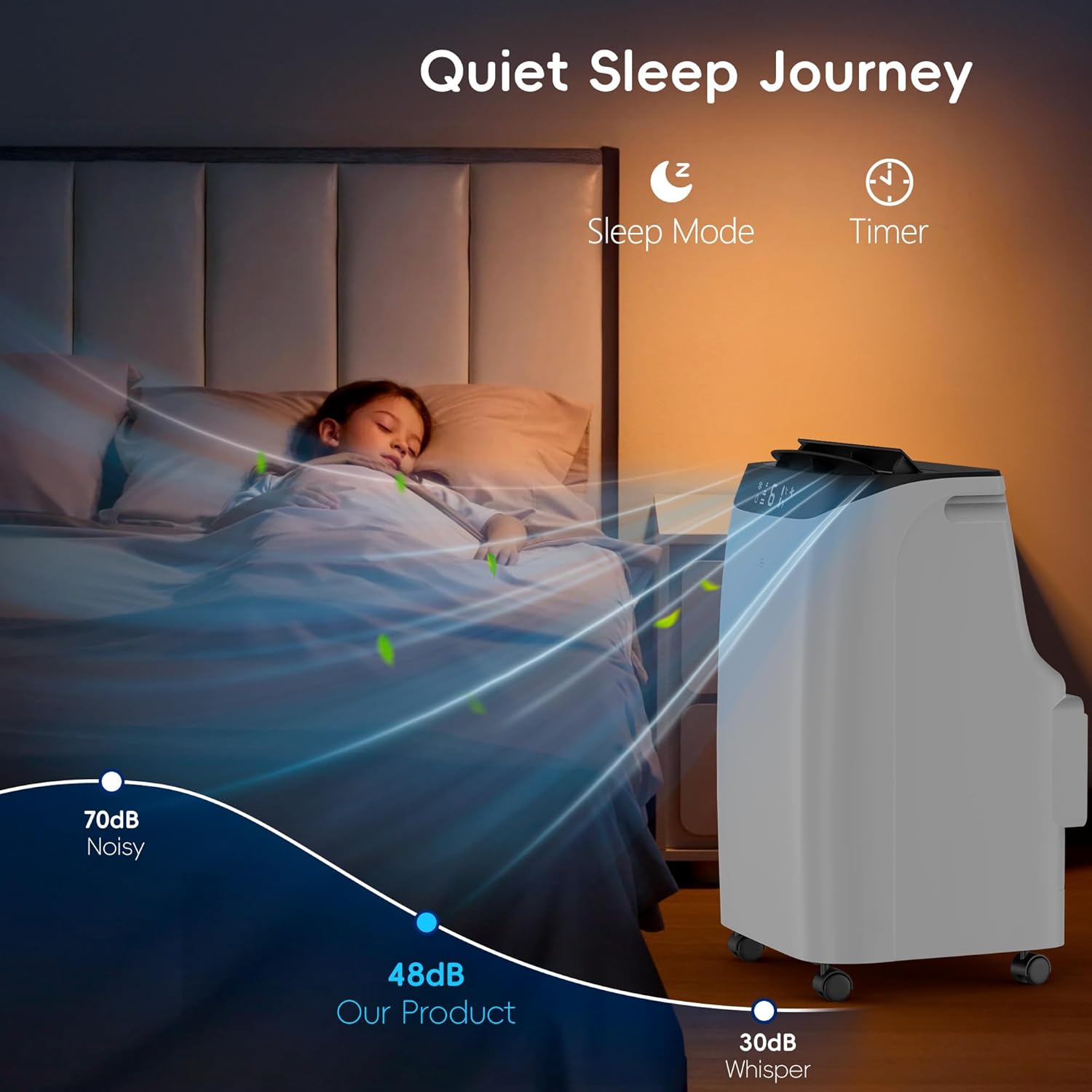 12000 BTU Portable Air Conditioners Cools Up to 500 Sq.Ft, Portable AC Unit with Cool, Dry, Fan Modes, Standing AC Unit with Remote Control and Installation Kit