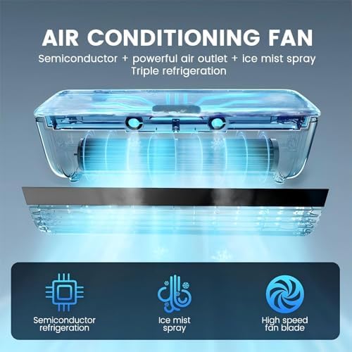 Saker SakerPlus Portable Wireless Wall Mounted Air Conditioner | 10s Cool 13°C & 10dB Ultra-Quiet | 3 Smart Speed Modes | 6000mAh Battery with Remote | for Kitchen Bedroom Garage RV Dorm（white）