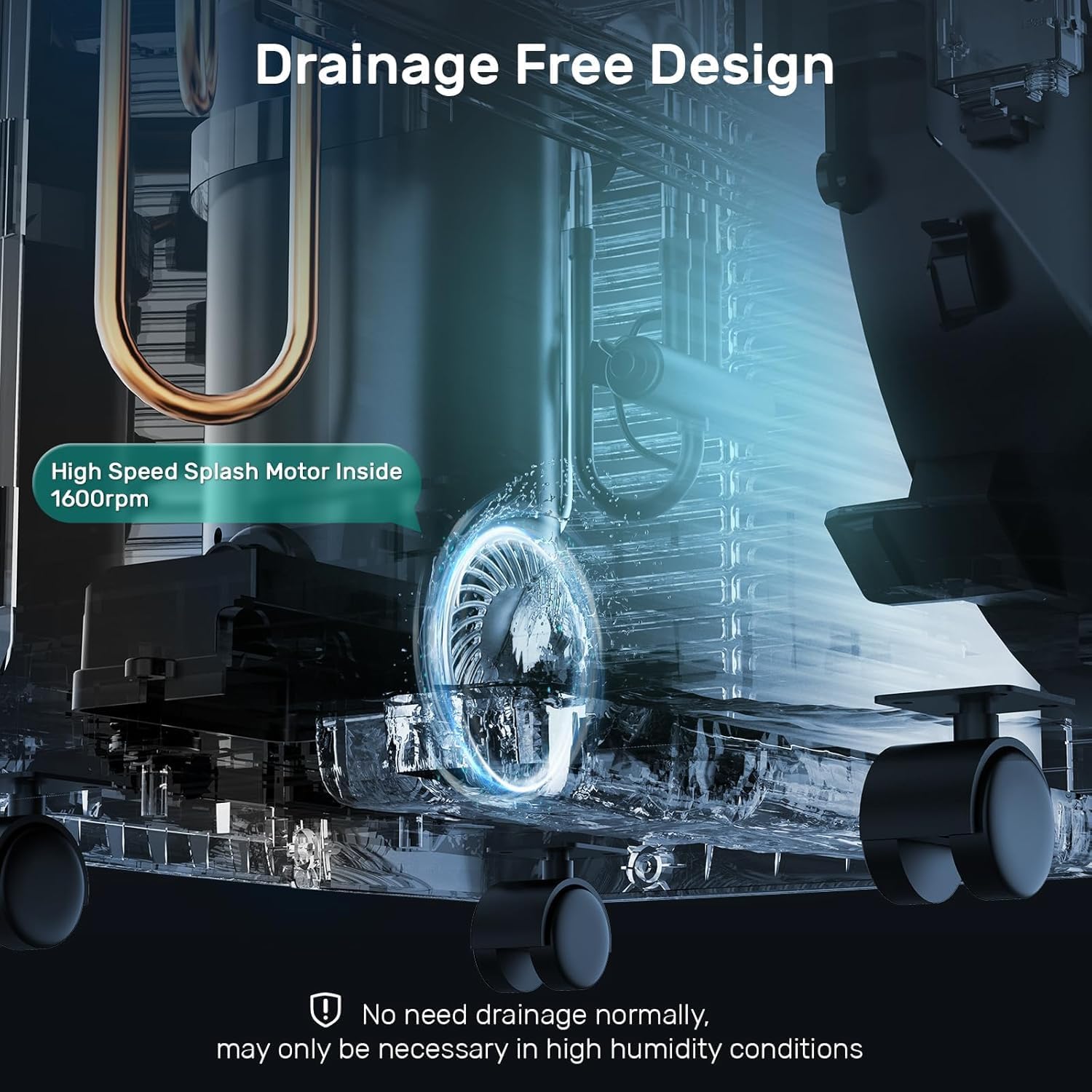 DuraComfort Portable Air Conditioner, Dual Motors AC (14,000 BTU ASHRAE) 10000 BTU SACC Cools Up to 450 Sq.Ft, with Window Kit for Easy Installation,White