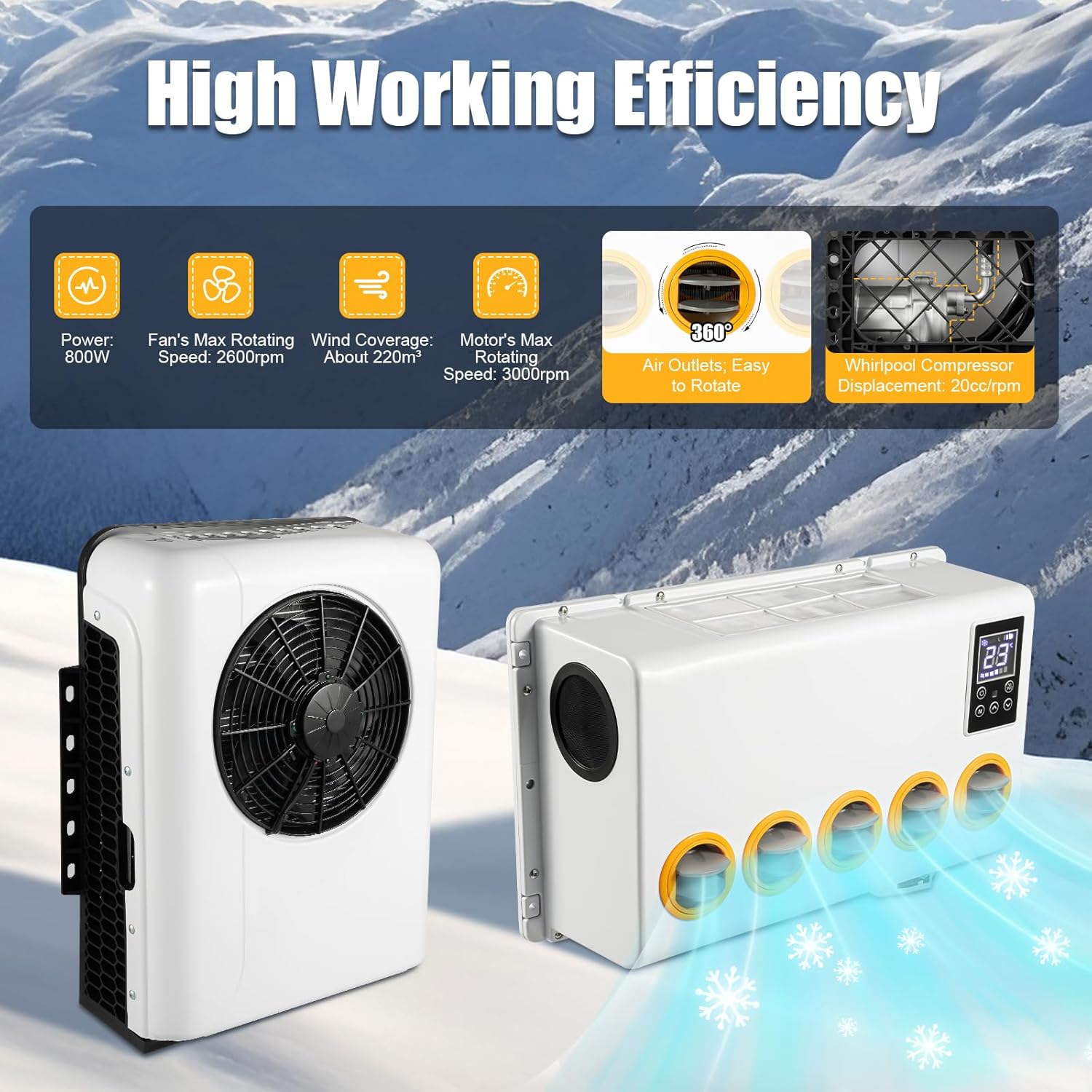 12V Mini Split Air Conditioner Kit with Controller Control, 6800 BTU Mini Split AC System for Truck Car (Cab Within 6㎡/64ft²) White 800W 60A, Only Cooling