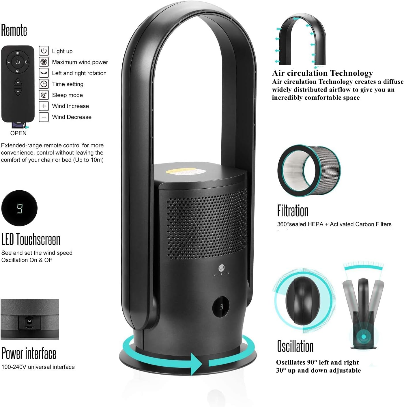 ULTTY Bladeless Tower Fan and Air Purifier in one, 90° Oscillating Bladeless Fan with Remote, Touch, 8H Timer, Floor Fans for Bedroom Whole Room Home Office R021, Black