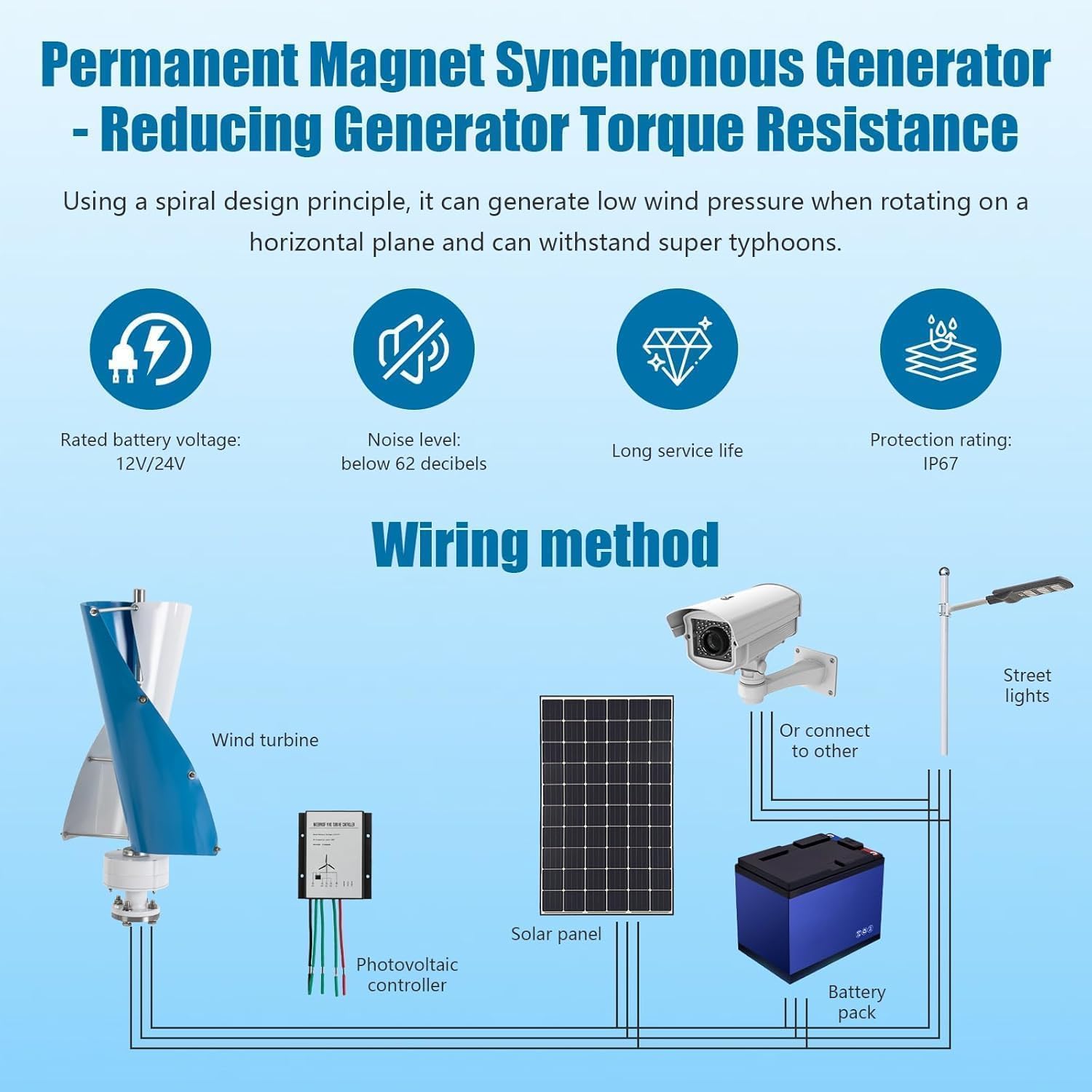 Vertical Wind Turbine, 100W 12V Wind Turbine Generator Kit w/Controller,Wind Power Generator,Automatically adjust,13m/s Rated Wind Speed for Home,Gazebos,Boats
