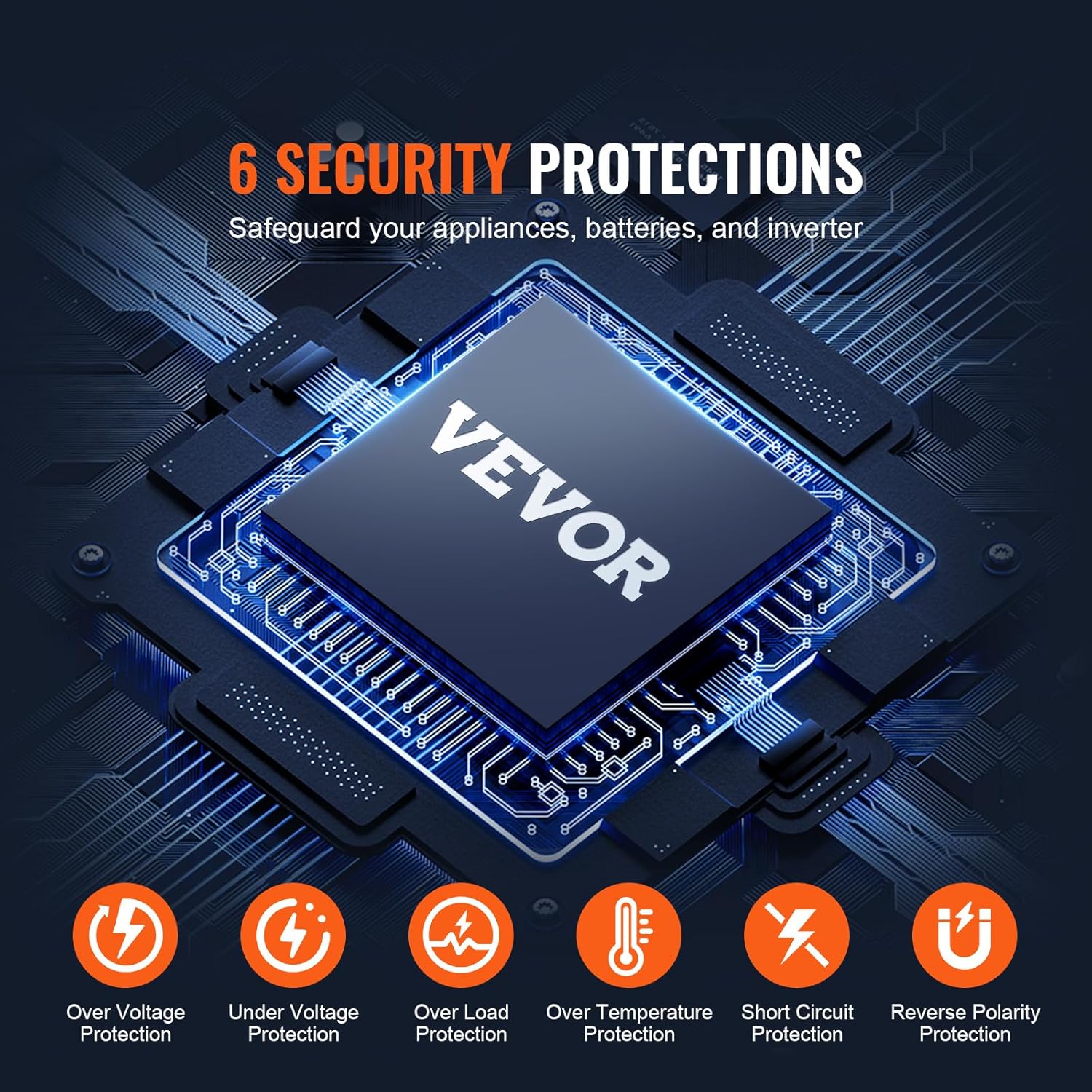 VEVOR Modified Sine Wave Inverter, 1500W Power Inverter DC 12V to AC 120V with 2 AC Outlets 2 USB Port 1 Type-C Port 6 Spare Fuses, for Small Home Devices Like Smartphone Laptop, CE FCC Certified