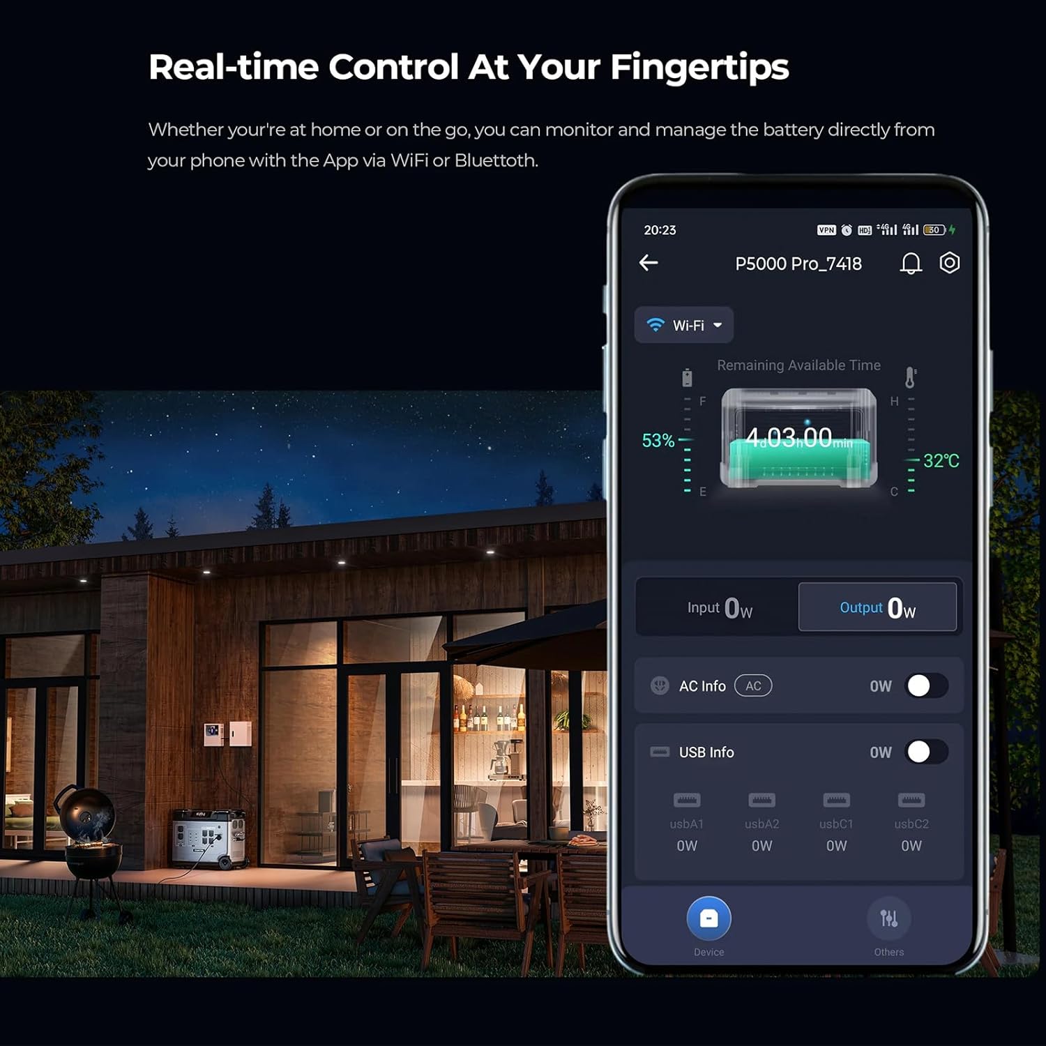 OUKITEL (2025 New)Portable Power Station P5000 Pro With 2 * 500W Solar Panel, 5x3600W AC Output (6000W Surge),5120Wh Large Capacity Solar Generator,1000W MPPT Solar for Emergency, Home Backup, Camping