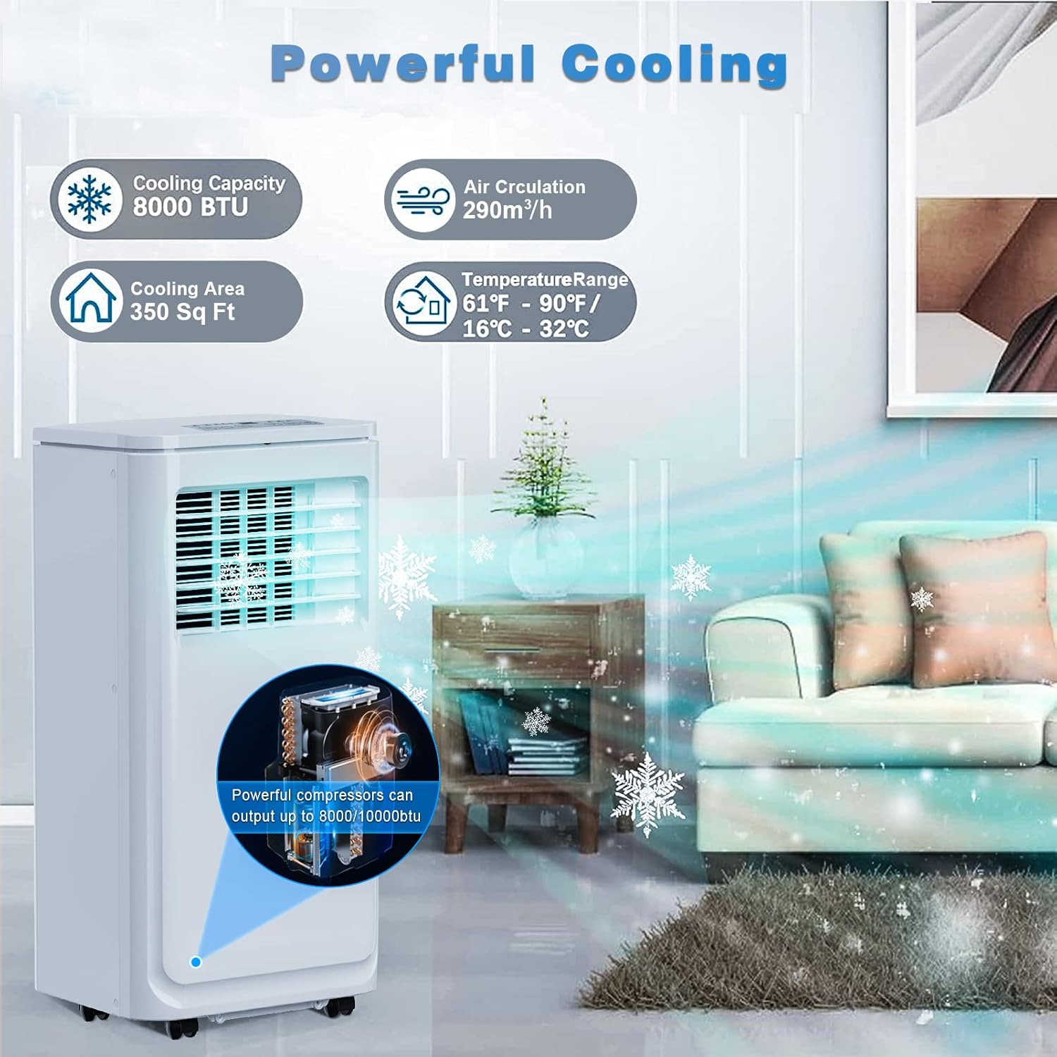 OFIKA 8000 BTU Portable Indoor Air Conditioner,Portable AC Unit for Room Up to 350 Sq.Ft,3-in-1 Room Air Conditioner with Remote Control,Digital Display,Window Mount Kit,24H Timer
