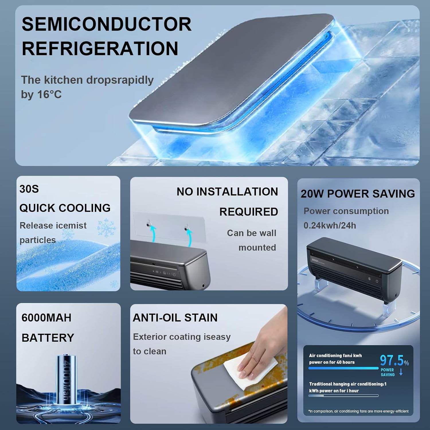 Wireless Charging Quiet AC No Drilling Kitchen Cooling Air Conditioning Three Wind Speeds, with Adjustable Spray Portable Wall Mounted Airs Conditioners Fan,for Home Office, Bedroom (Black)