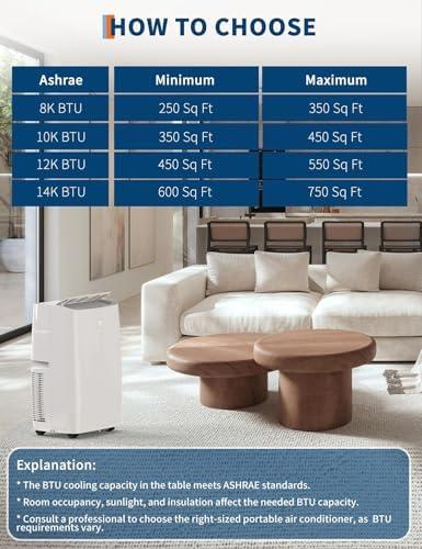 14,000 BTU Portable Air Conditioner, 3-in-1 Remote Control AC with 24-Hour Timer, Cooling/Dehumidifying/Fan/Low Noise/Energy Efficient, Office Cooling up to 750 Sq. Ft. for Bedrooms, Offices, White